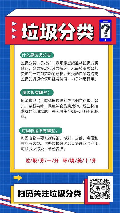 垃圾分类科普宣传海报