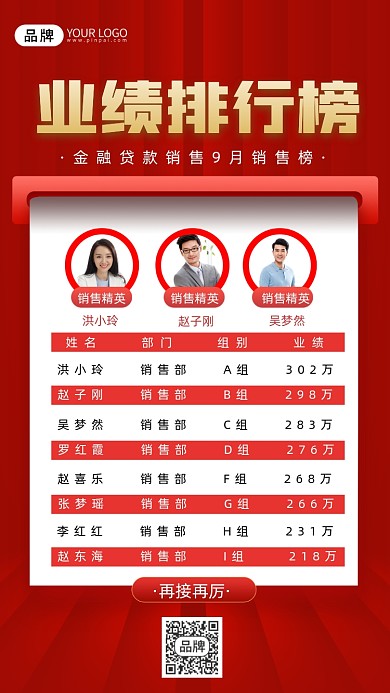 销售业绩排行榜摄影图海报
