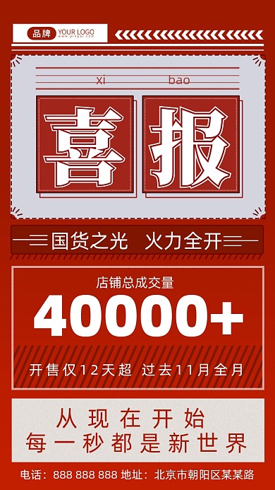 复古风喜报摄影图海报