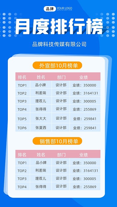 公司月度排行榜蓝色海报