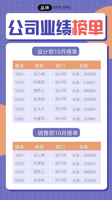 公司业绩排行榜宣传摄影图海报