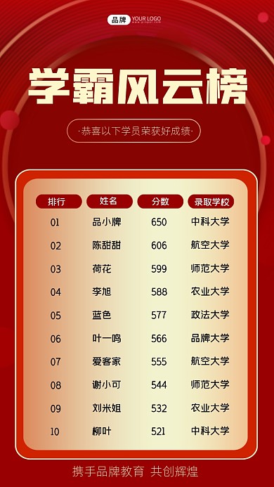 学霸风云榜红色海报