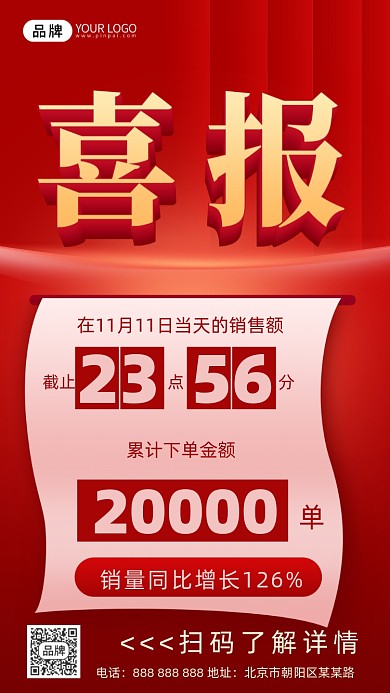 喜报销售额排行榜摄影图海报