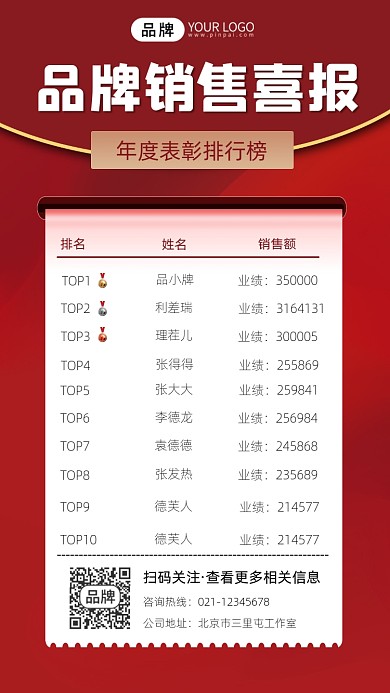 销售业绩排行榜宣传摄影图海报