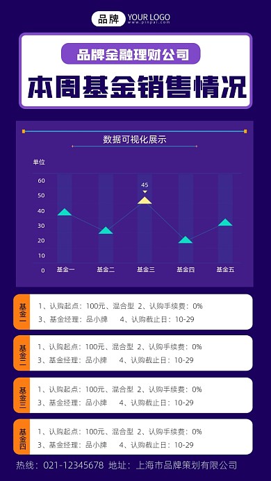 基金销售统计摄影图海报