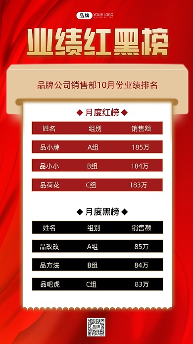 业绩红黑榜红色海报