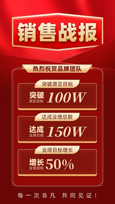 销售战报红金色简约手机海报