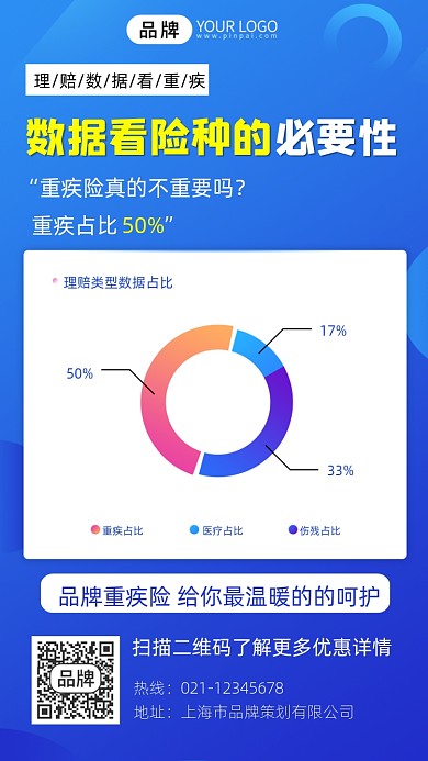 数据看险种保险图表摄影图海报