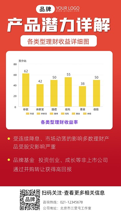理财产品宣传创意简约摄影图海报