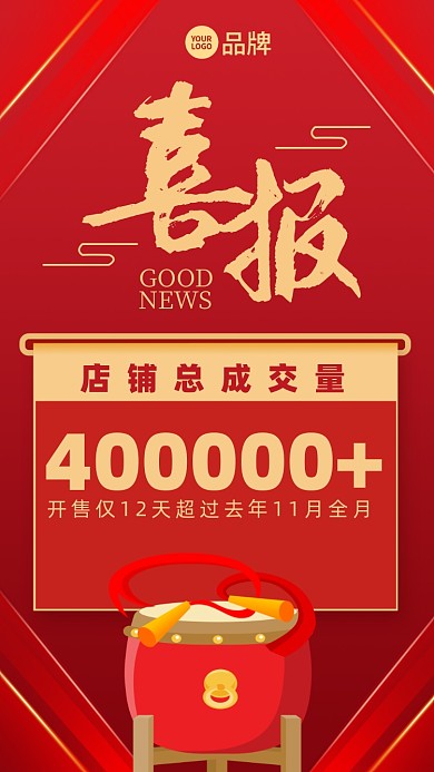 喜报销售额排行榜摄影图海报