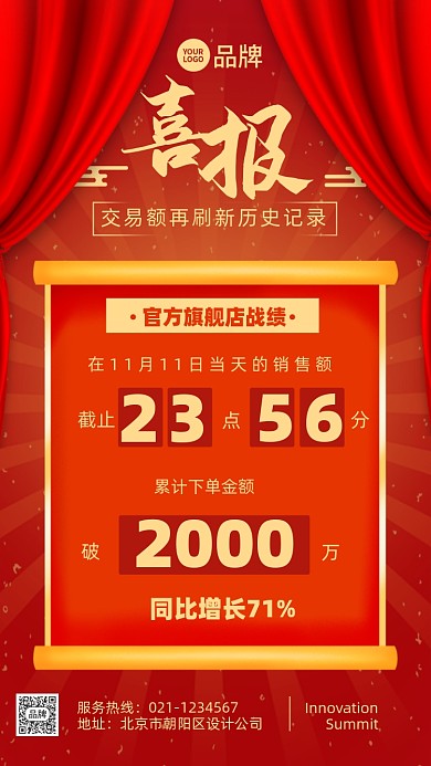 喜报销售额排行榜摄影图海报