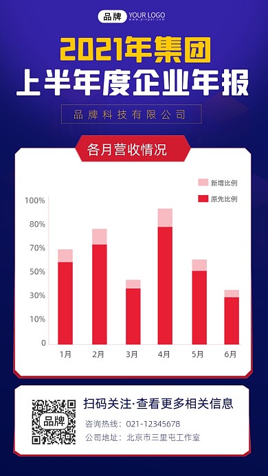 企业年报摄影图海报