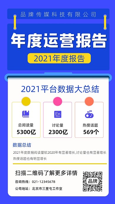 年度运营报告总结摄影图海报