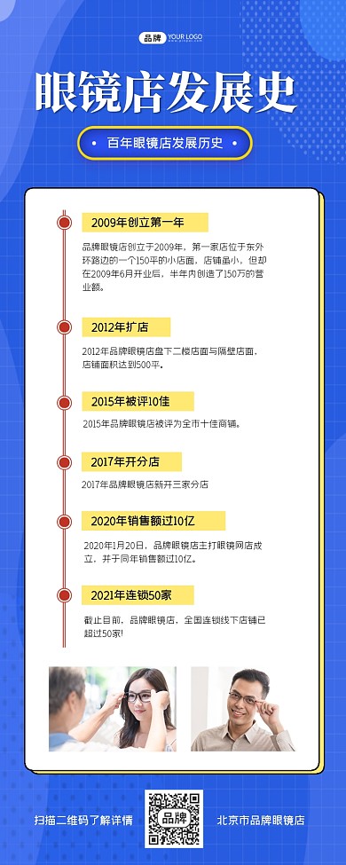 眼镜店发展历史长图海报