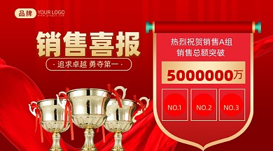 喜报销售额排行榜摄影图海报
