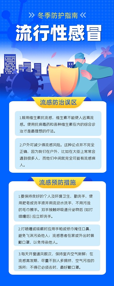 流行性感冒冬季防护指南海报