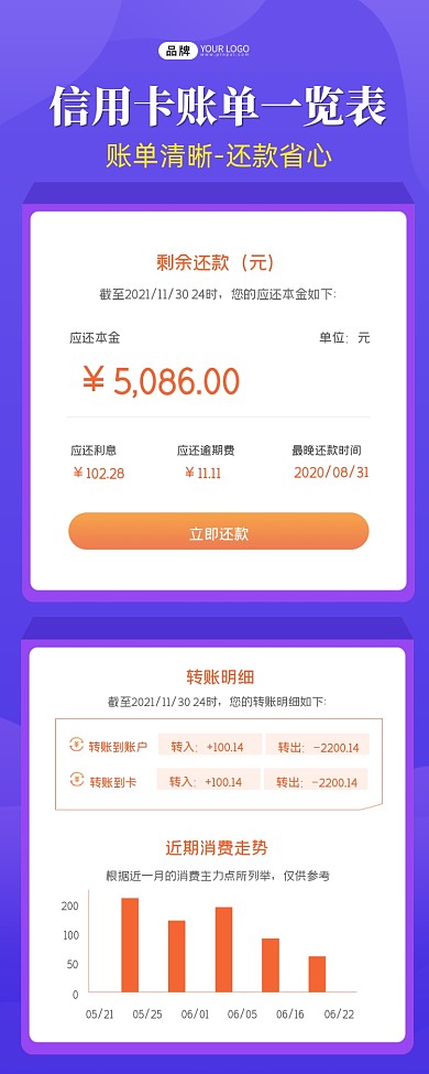 信用卡账单一览表长图海报