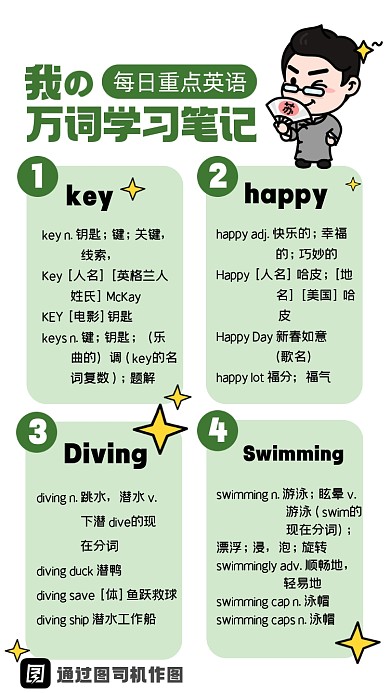 英语学习笔记卡通摄影图海报