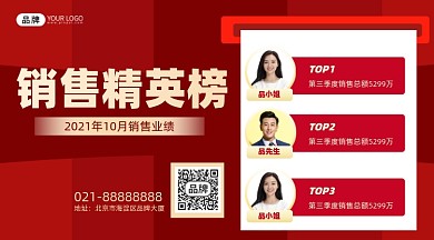销售业绩喜报红色简约手机海报Pro