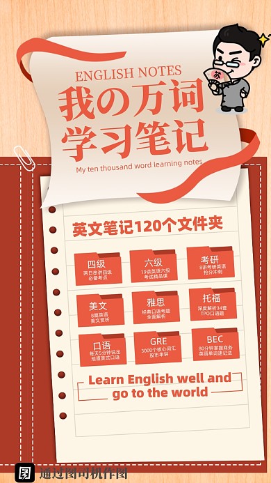 英文笔记思维导图摄影图海报