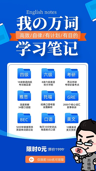 英文笔记思维导图摄影图海报