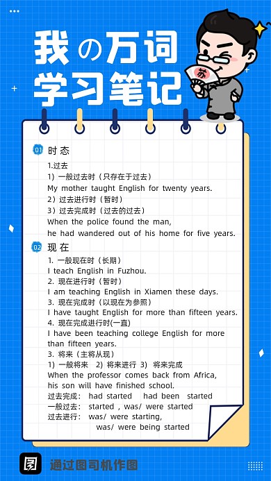 苏楠楠万词笔记专用模板