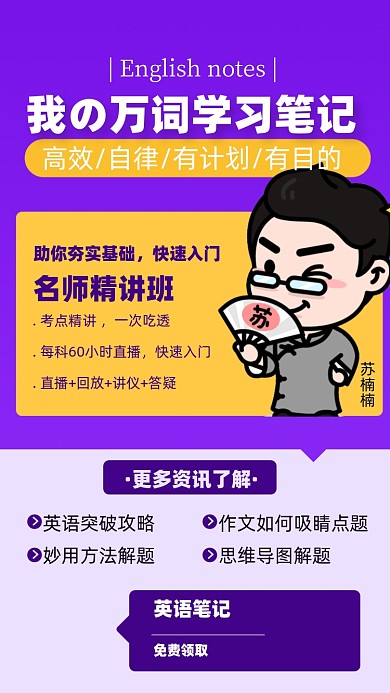 英文笔记思维导图摄影图海报