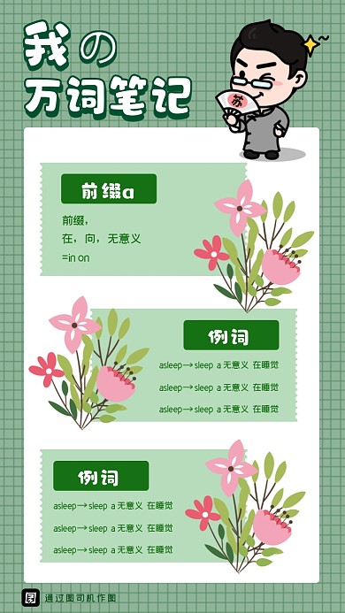 苏楠楠万词笔记专用模板