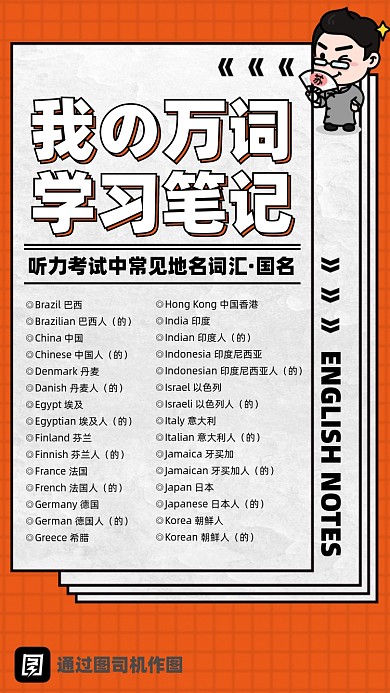 我的万词学习笔记英语手机海报