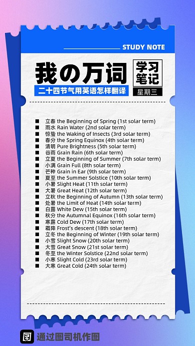 我的万词学习笔记英语手机海报