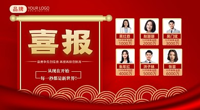 红金喜报销售榜单摄影图海报