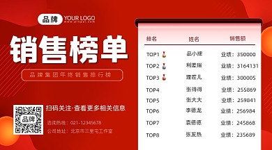 销售榜单摄影图海报
