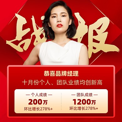 业绩战报红金色喜报摄影图海报