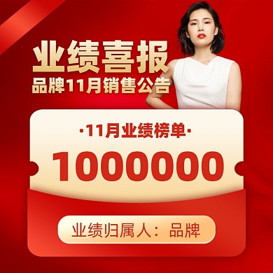 业绩喜报红金色喜庆摄影图海报