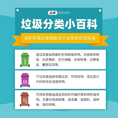 垃圾分类小百科方图海报