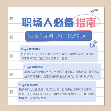 职场生存指南摄影图海报