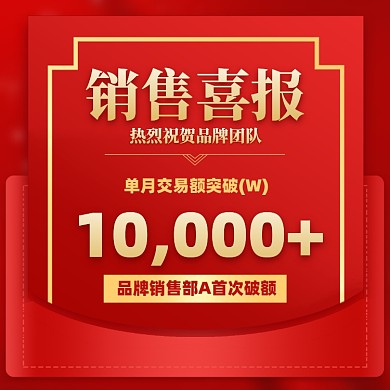 销售喜报业绩摄影图海报