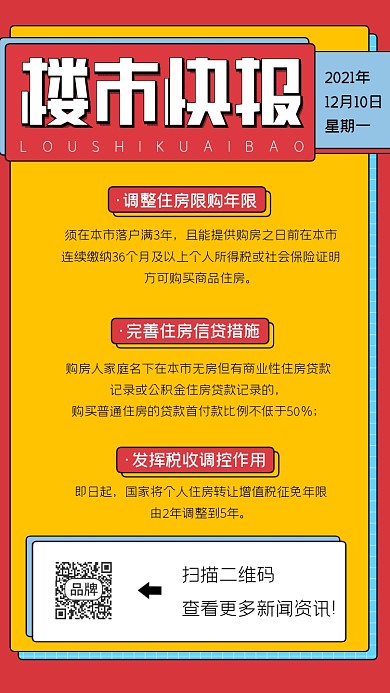 楼市快报新闻资讯海报