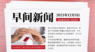 早间新闻报纸风横图海报