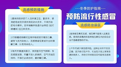 预防流行性感冒横图海报