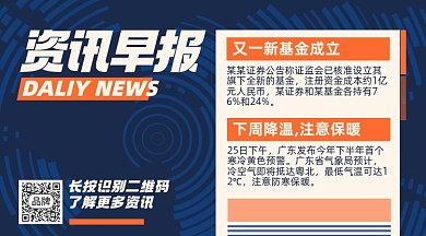 资讯早报蓝色地图手机横图海报