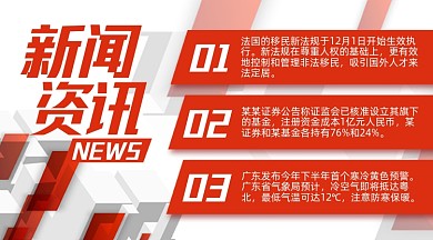 新闻资讯红色大气手机横图海报
