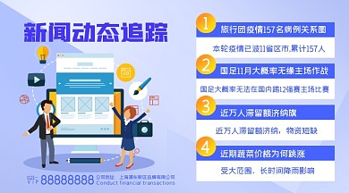 新闻动态追踪摄影图海报
