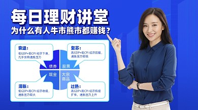 理财讲坛分享会摄影图海报