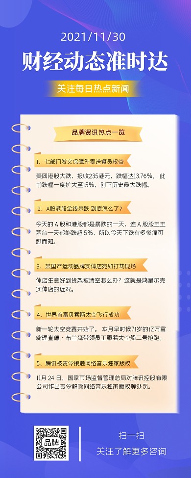 财经动态准时达资讯长图海报