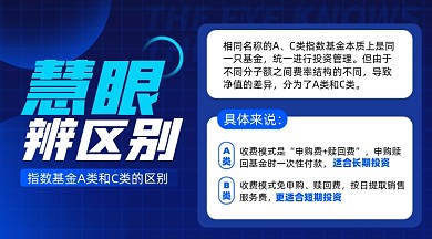 金融基金摄影图海报