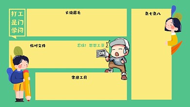 卡通绿色创意护眼电脑桌面分区壁纸