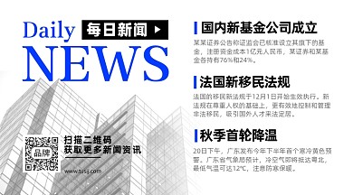 每日新闻简讯手机横图海报