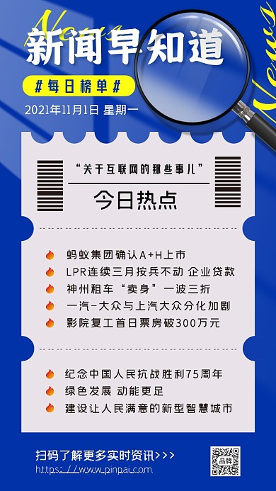 新闻资讯今日放大镜榜单摄影图海报