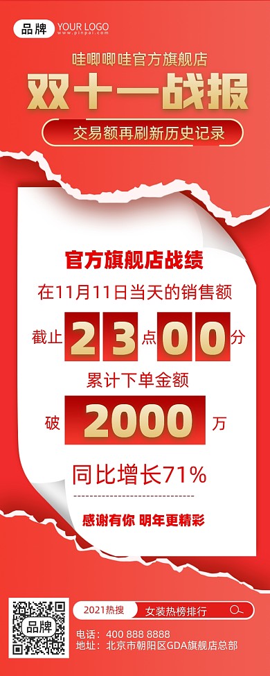 销量喜报战报摄影图海报